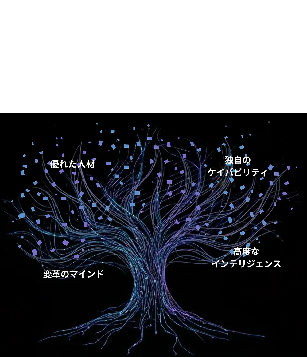 知的リソースを活用